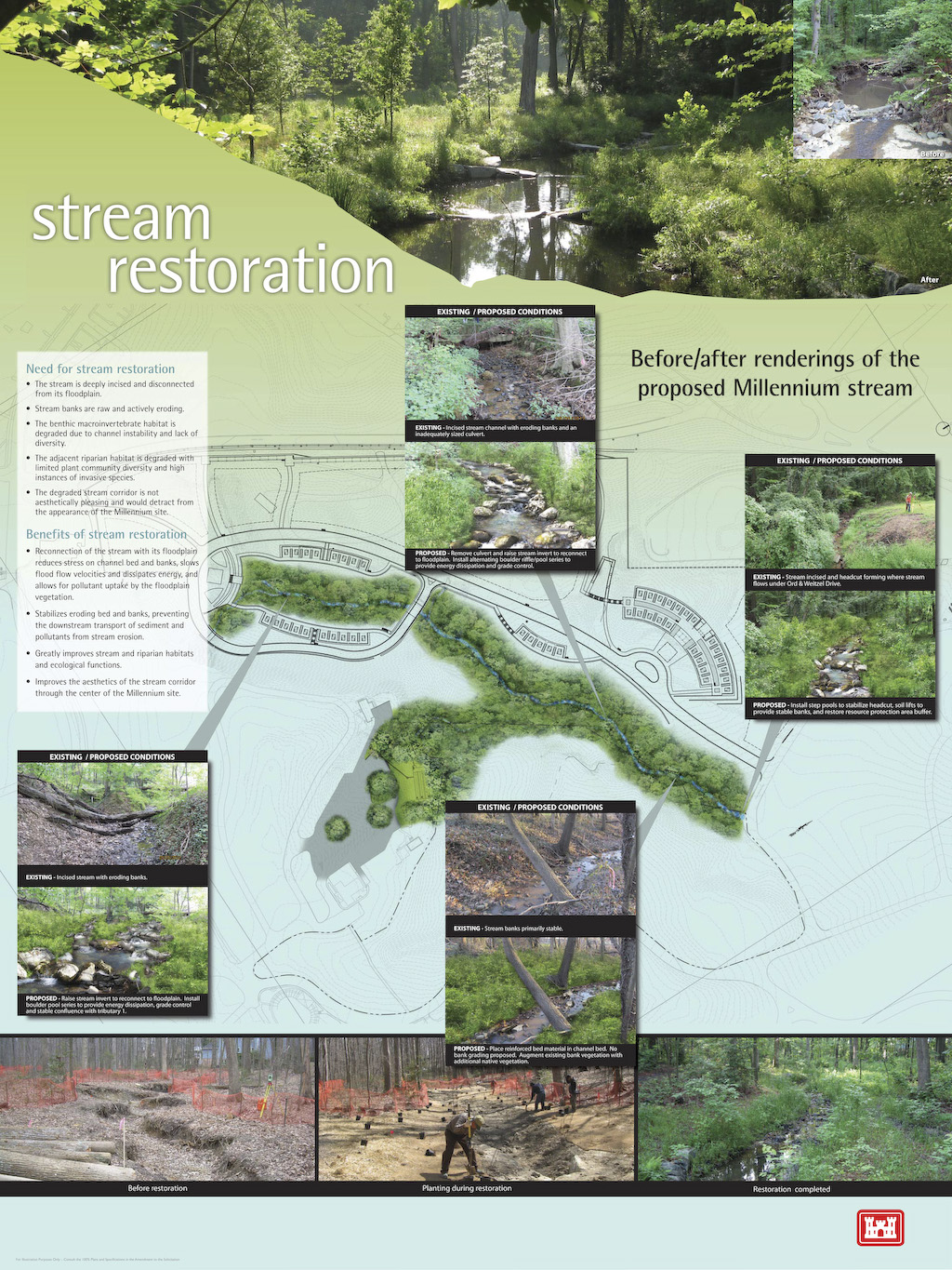 A graphic overview of the stream restoration that will take place as part of the Arlington National Cemetery's Millennium Project.