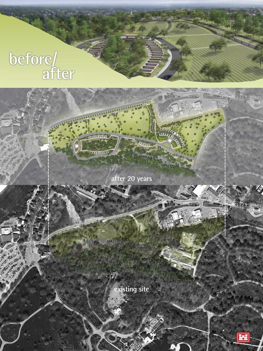 A graphic showing the environment assessment for the Arlington National Cemetery Millennium Project 
