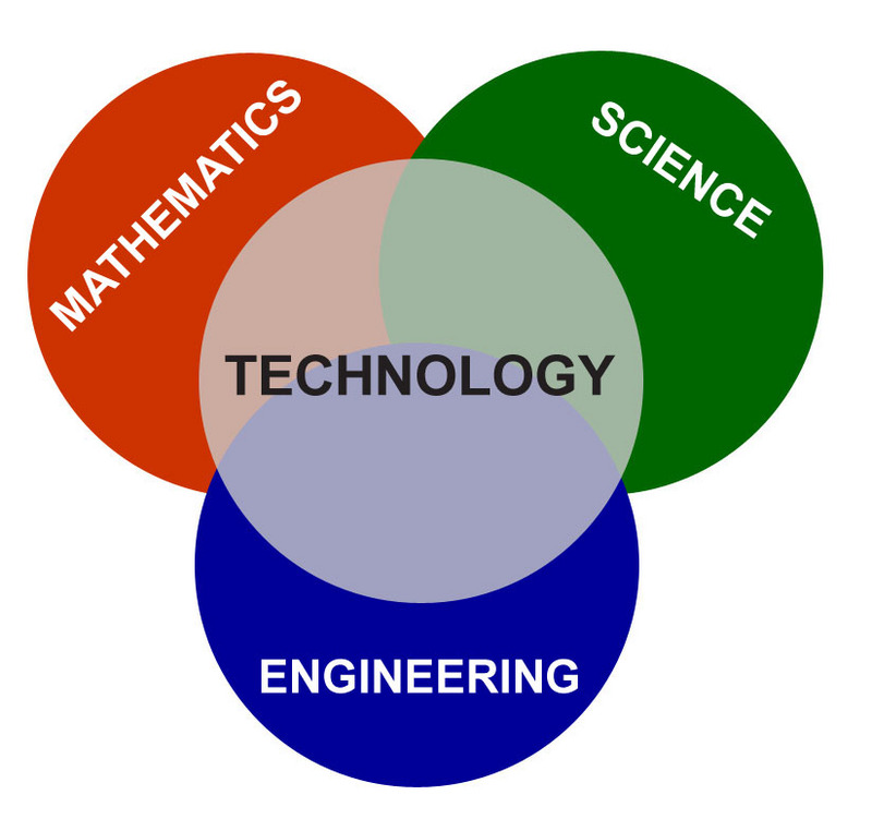 STEM logo