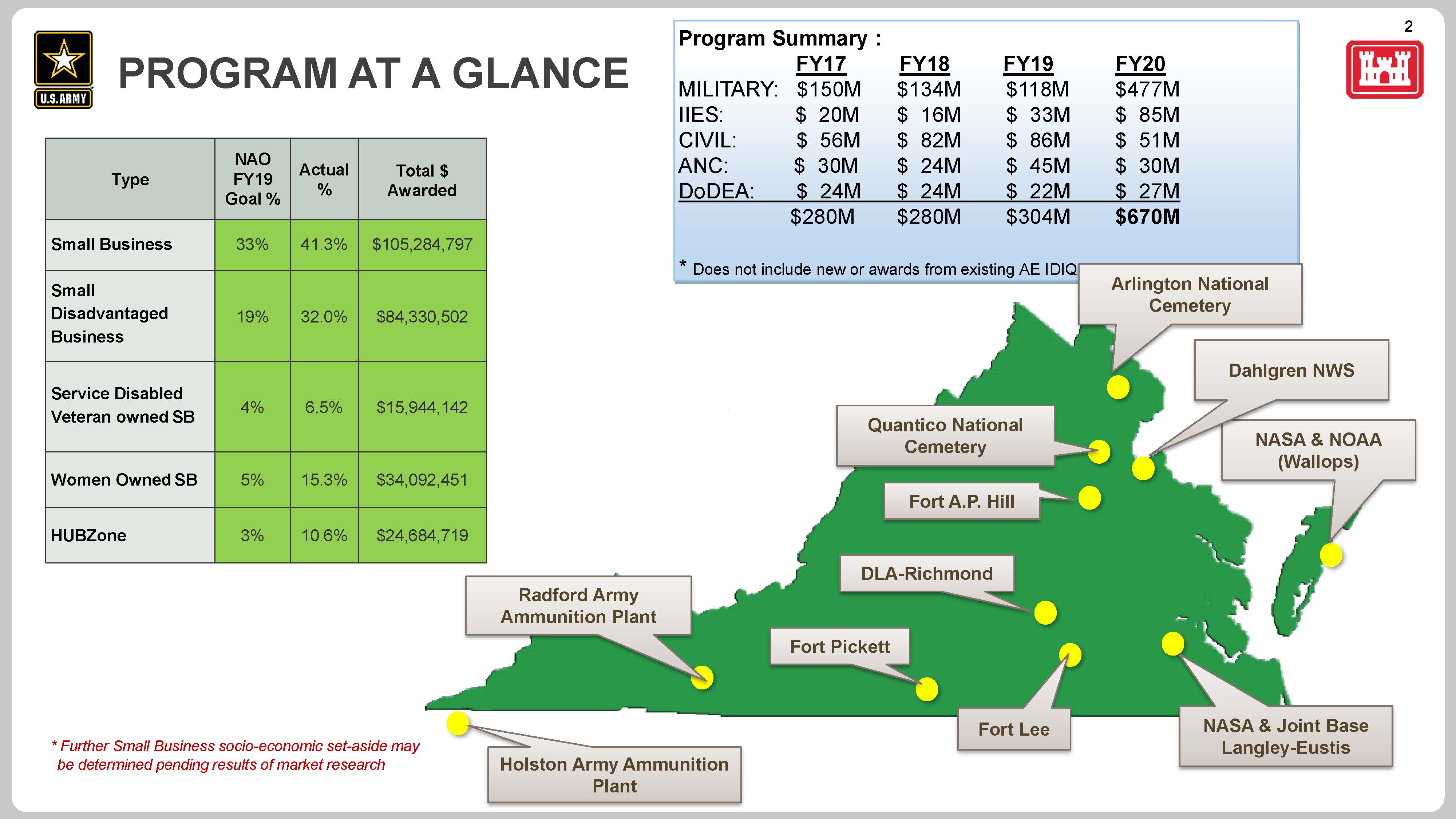 Norfolk Va Flood Zone Map