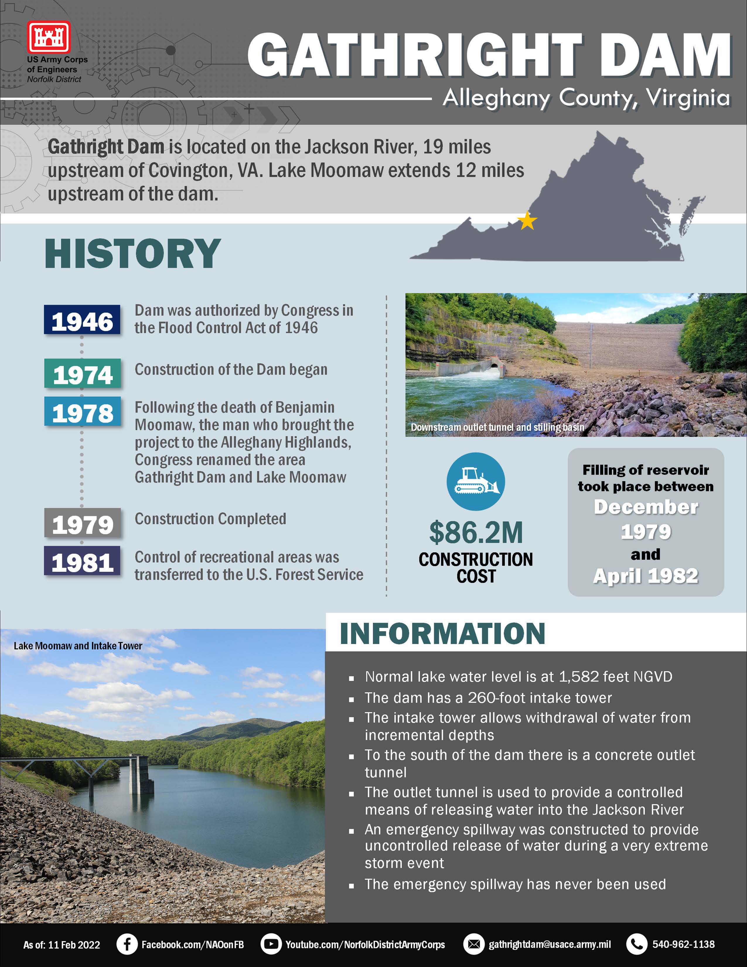 Image explaining water management at Gathright Dam
