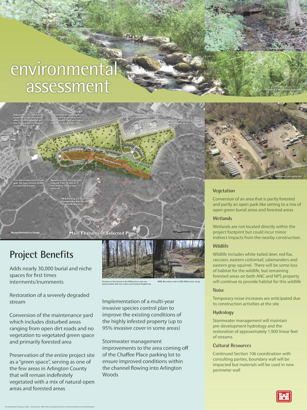 A graphic showing the environment assessment for the Arlington National Cemetery Millennium Project 